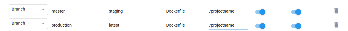 Dockerhub example c#